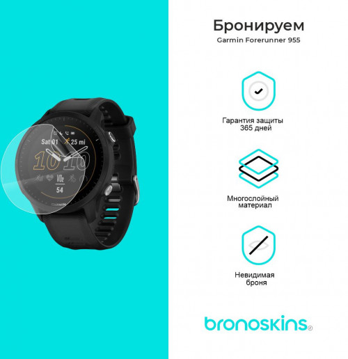 Garmin Forerunner 955 Защитная пленка на экрана