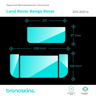 Защитная пленка мультимедиа Range Rover 2012-2021