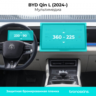 Защитная пленка мультимедиа BYD Qin L 2024-н.в.