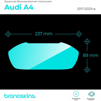 Защитная пленка мультимедиа Audi A4 2017-2023