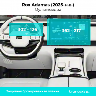 Защитная пленка мультимедиа Rox Adamas 2025