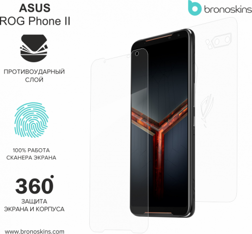 Asus Rog Phone 2 Защитная броня экрана и корпуса