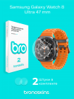 Защитная пленка на экран Samsung Galaxy Watch Ultra 47mm