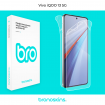 Защитная бронированная пленка на Vivo iQOO 13 5G
