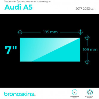 Защитная пленка мультимедиа Audi A5 2015-2020