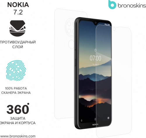 Защитная броня для Nokia 7.2