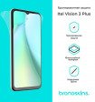 Защитная бронированная пленка для Itel Vision 3 Plus