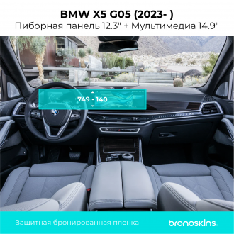 Защитная пленка Мультимедиа + Панель приборов BMW X5 G05 2023-нд