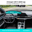 Защитная пленка Панель приборов Changan UNI-V (2021-нд)